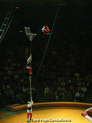 Russian Circus
