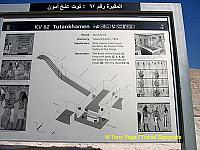 Map of Tutankhamen's Tomb
[Valley of the Kings - Egypt]

