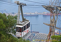 Gibraltar port and cable car