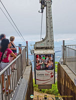 Taking the cable car down