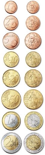 Euro coins