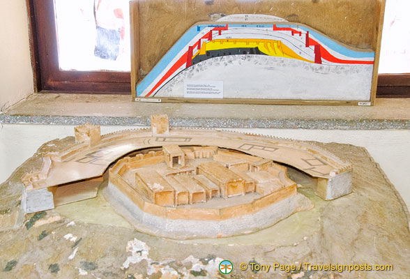 Model of ancient Troia