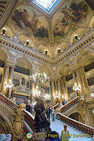 Palais Garnier view of staircase and ceiling paintings