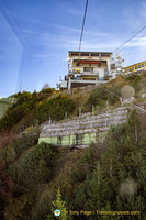 Tegelberg cable car station