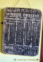 A school board showing a tally of students present