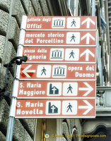 Signpost to Florence tourist attractions