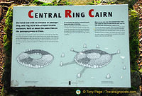 About the Central Ring Cairn
