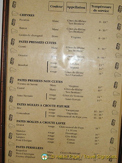 Wine-tasting, Chateauneuf du Pape, Provence, France