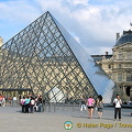 Right Bank, Paris