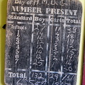 A school board showing a tally of students present