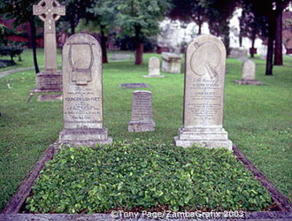 Graves of John Keats and his friend Joseph Severn