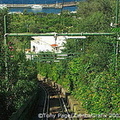 Isle of Capri