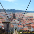 Nazare. Portugal
