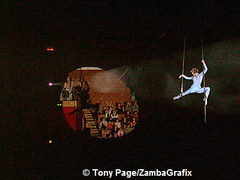 Russian Circus, Moscow