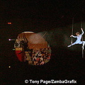 Russian Circus