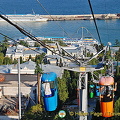 Cable Car Ride, Yalta (801 visits) Cable Car Ride, Yalta
