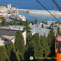 Cable Car Ride, Yalta (831 visits) Cable Car Ride, Yalta