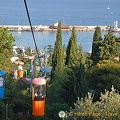 Cable Car Ride, Yalta (827 visits) Cable Car Ride, Yalta