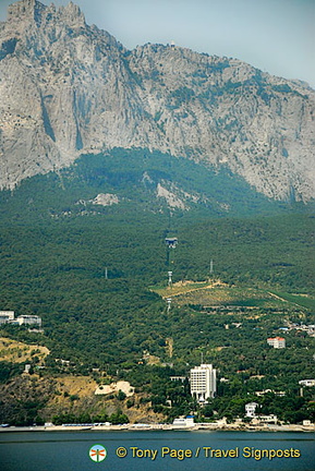 Leaving Yalta (871 visits) Leaving Yalta