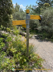Signpost to various areas