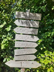 Signposts to various towns and villages