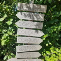 Signposts to various towns and villages